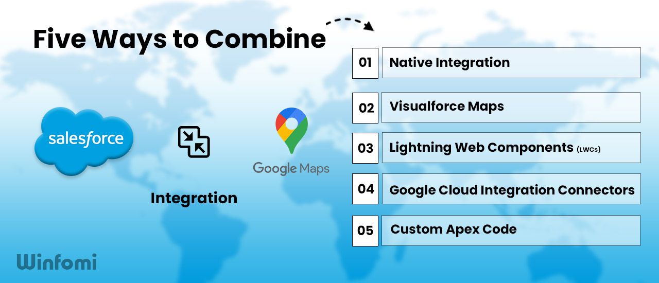 Ways to Combine Salesforce and Google Maps API